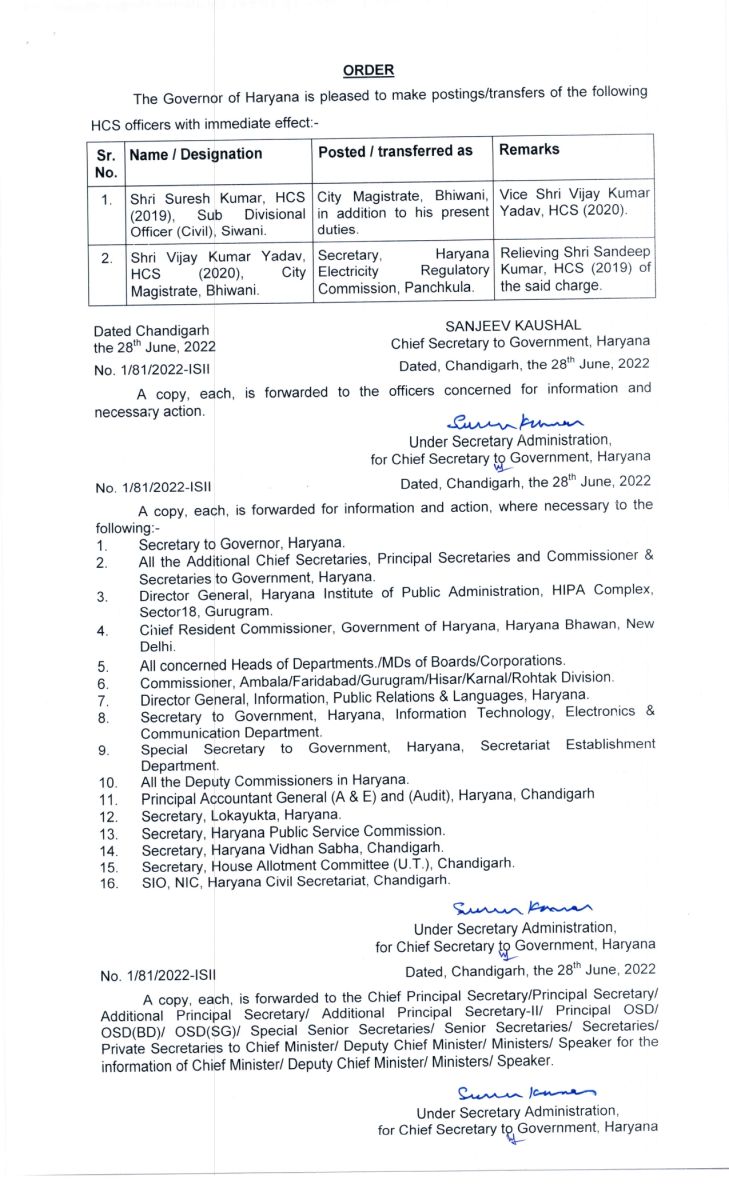 Haryana HCS Transfers