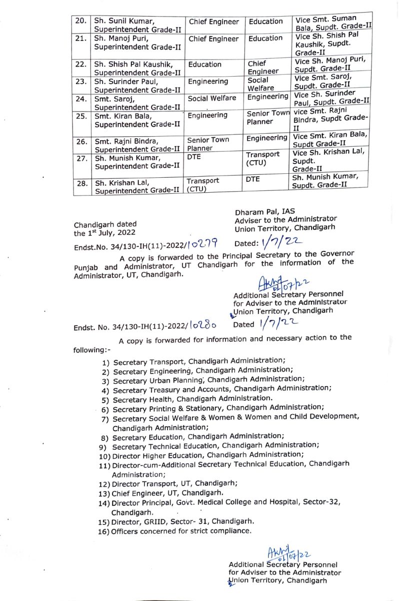 Chandigarh Administration transferred several officers