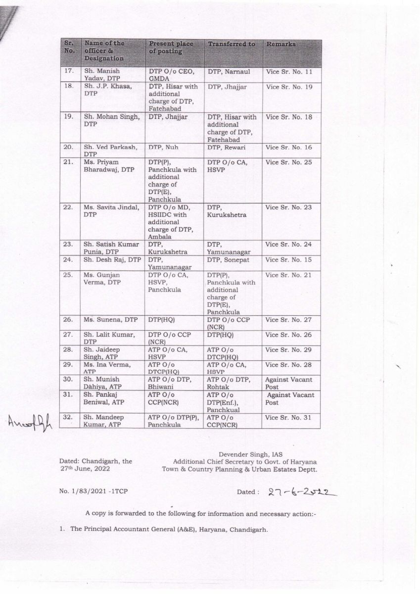 Transfers in Haryana Town and Country Planning Department