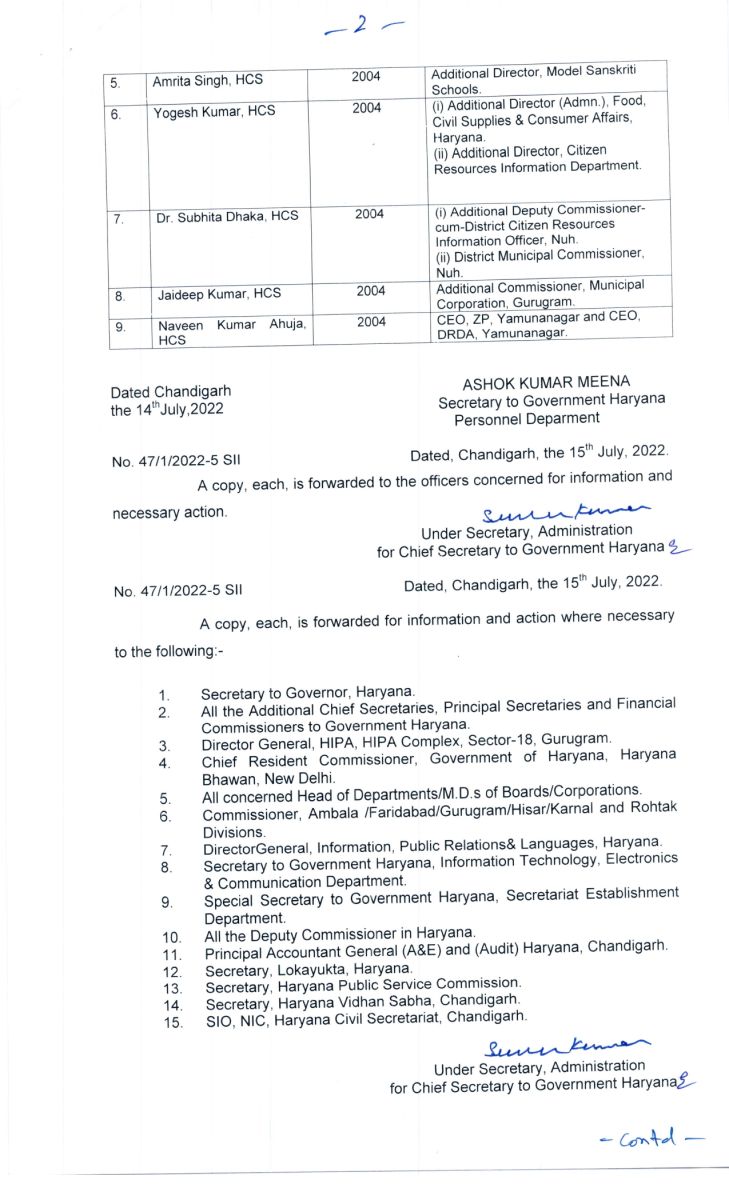 Haryana HCS Officers Re-Designate