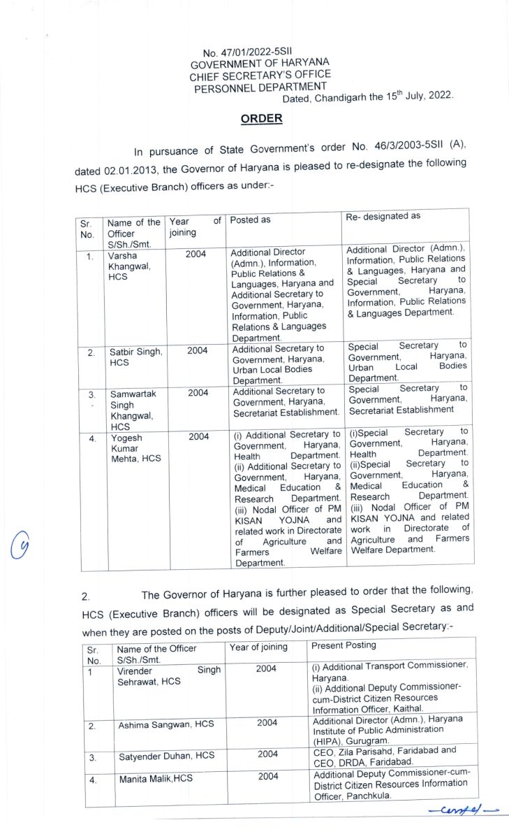 Haryana HCS Officers Re-Designate