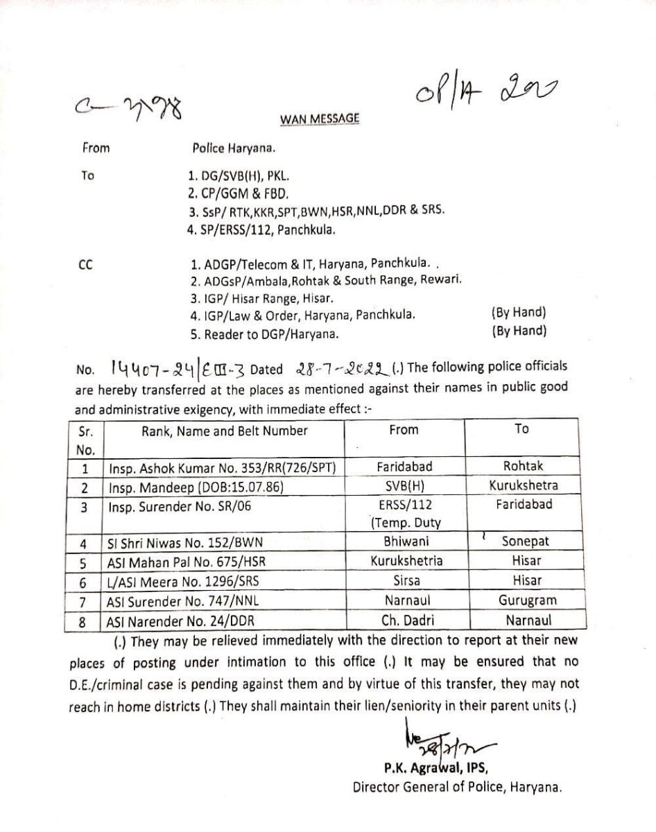 Haryana Police Officers Transfers