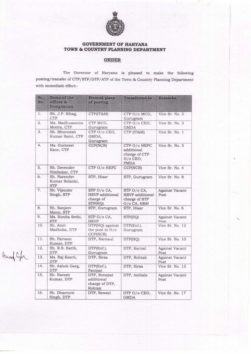 Transfers in Haryana Town and Country Planning Department