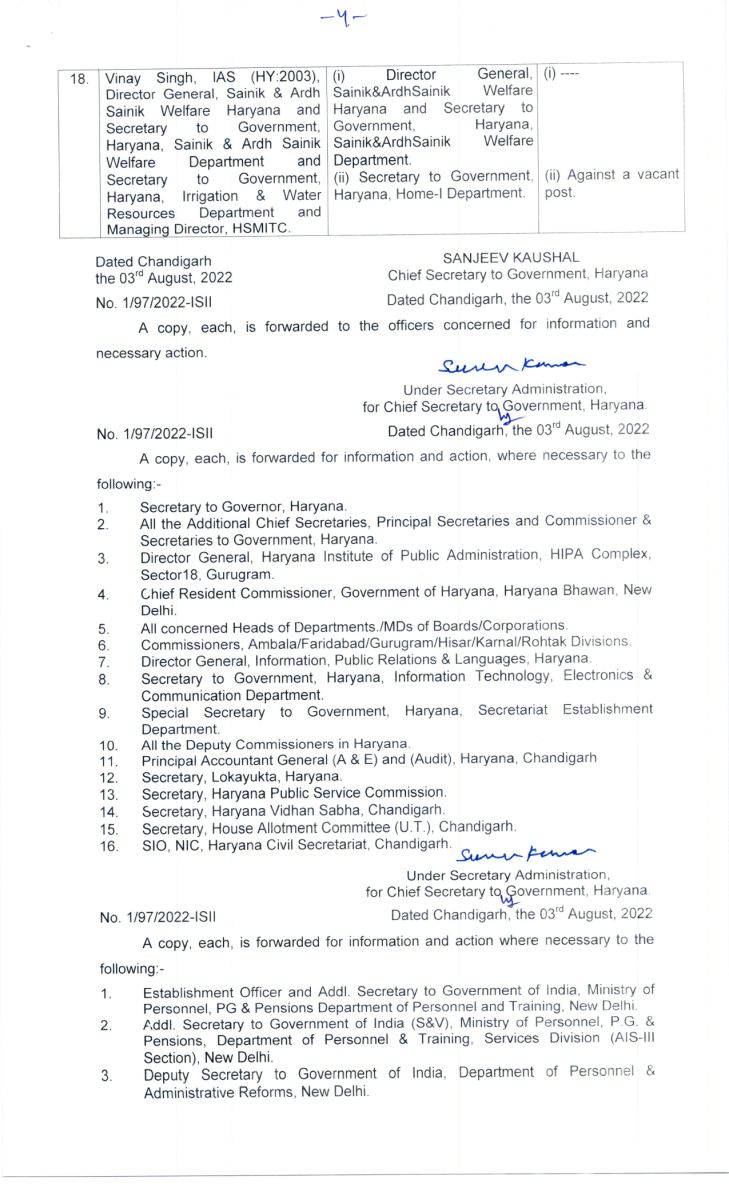 Many Senior IAS officers transferred in Haryana 
