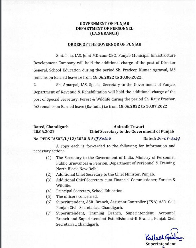 Punjab IAS Transfers-Postings