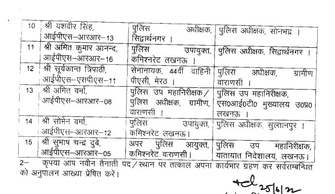 IPS Transfers in UP