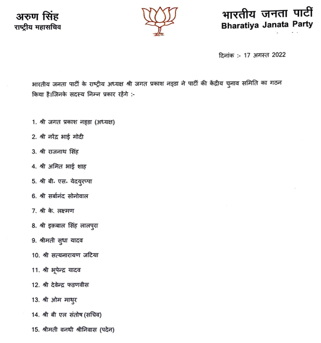 BJP Central Election Committee Members List