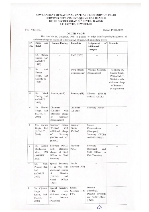 IAS in Delhi