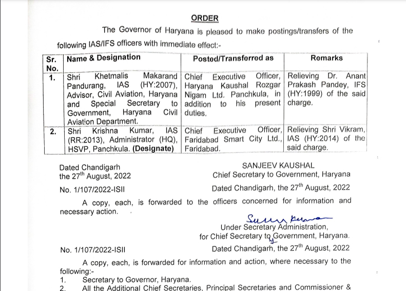 Haryana IAS Latest Transfers