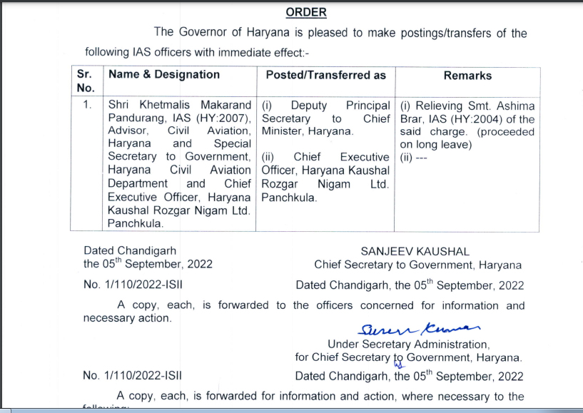 Haryana IAS Transfers-Postings News