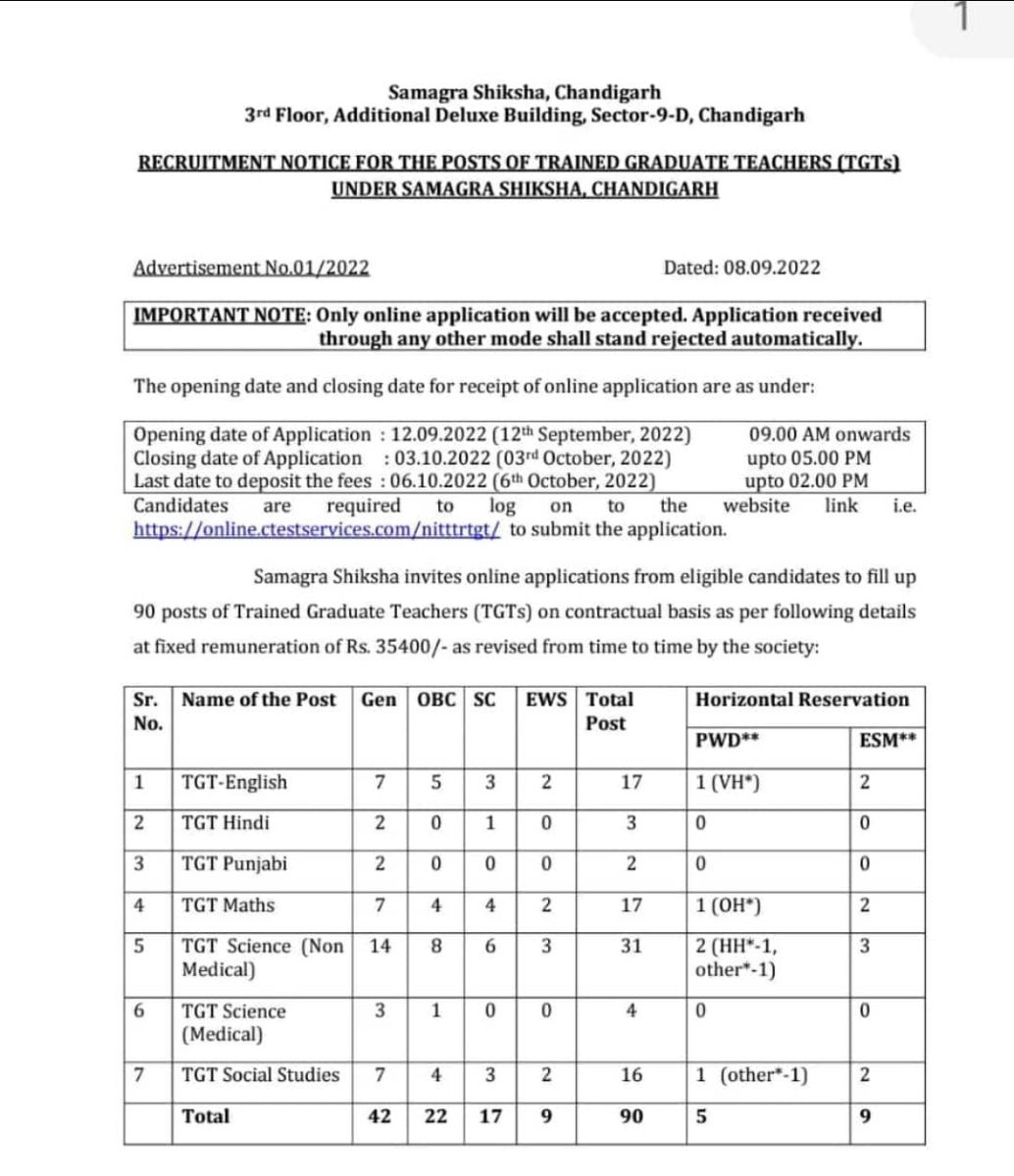 Jobs in Chandigarh Teachers Recruitment