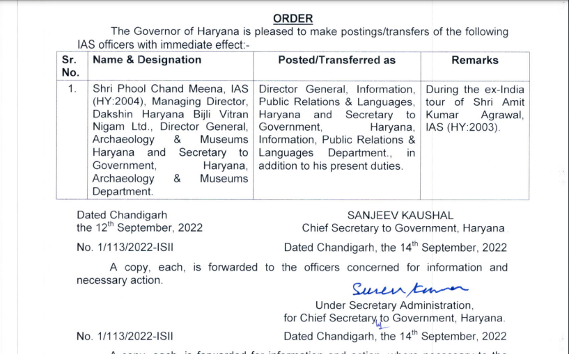 Haryana IAS Transfer Posting