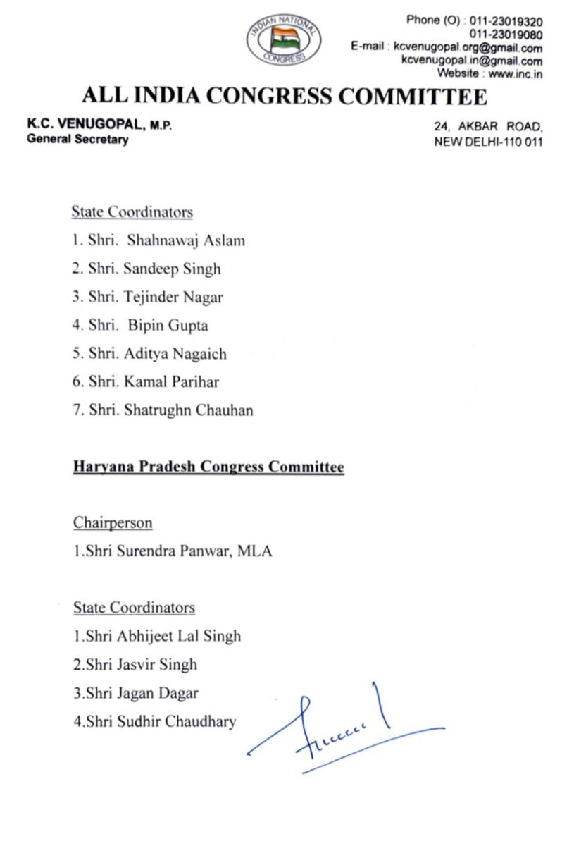 Congress Appointed Office Bearers