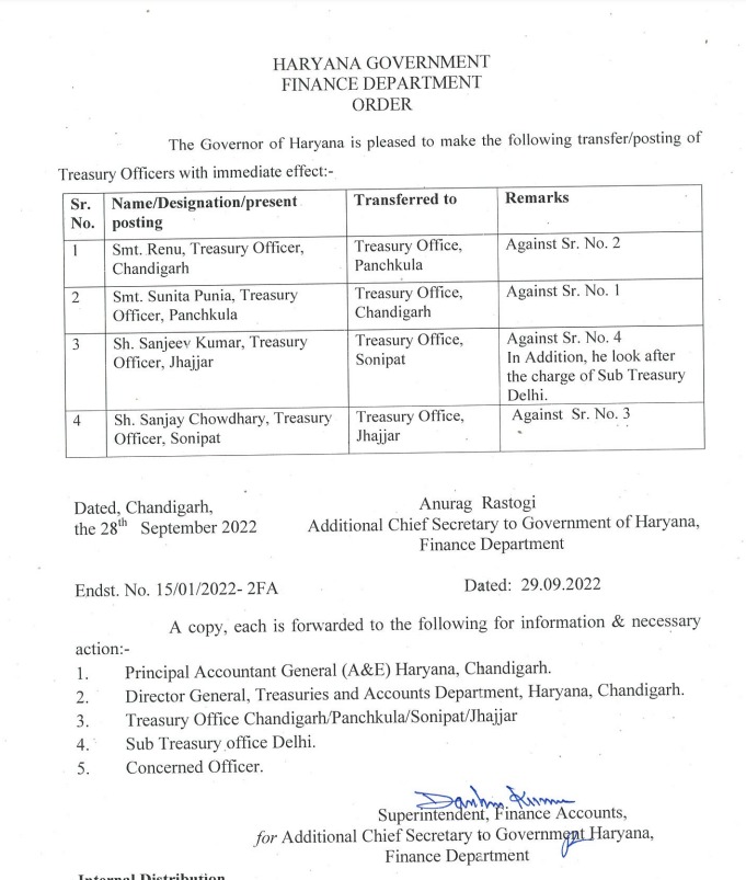 Haryana Officers Transfers