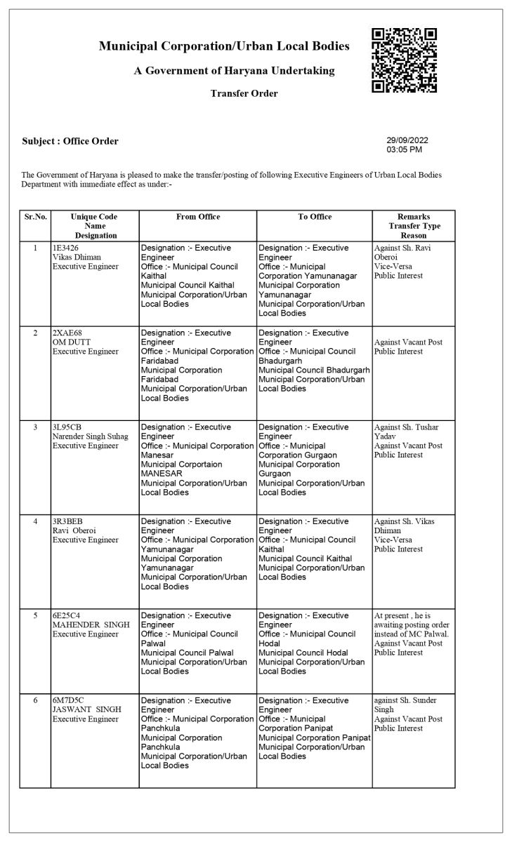 Haryana XEN Transfers