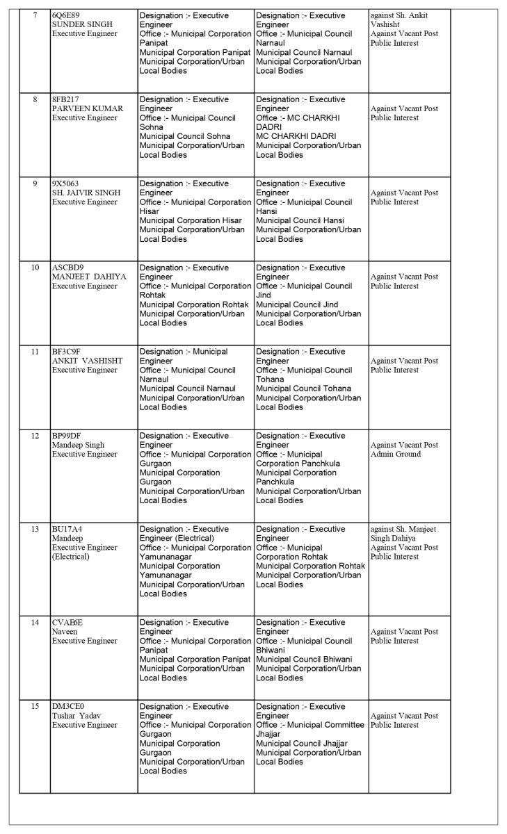 Haryana XEN Transfers