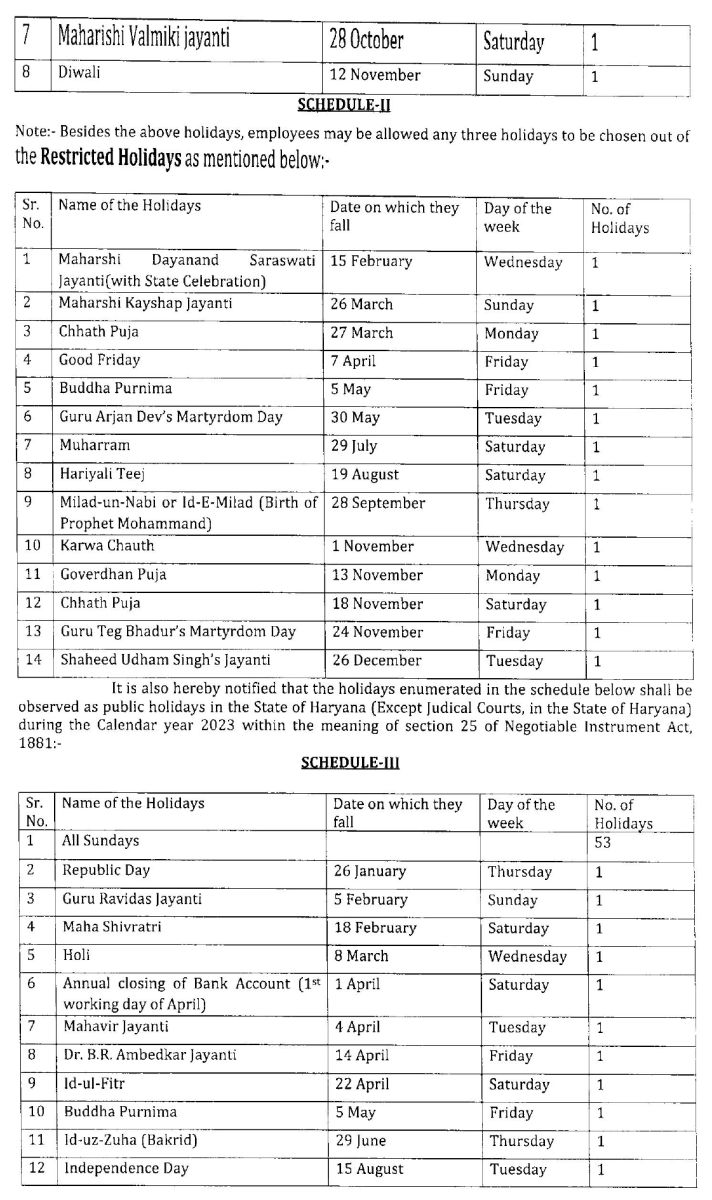 Haryana Public Holidays List 2023