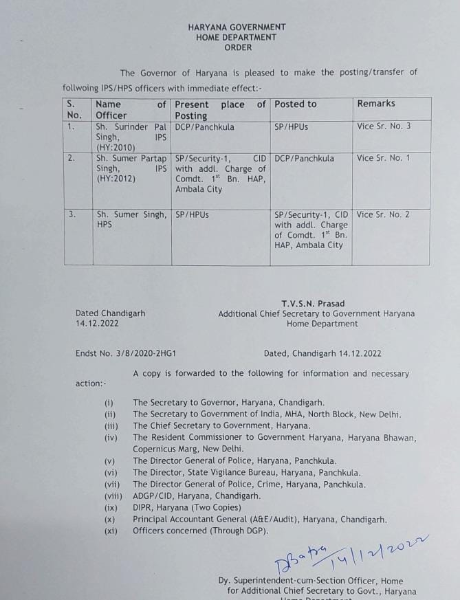 Haryana IPS Officers Transfers