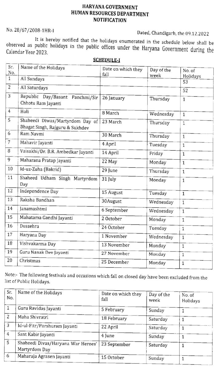 Haryana Public Holidays List 2023