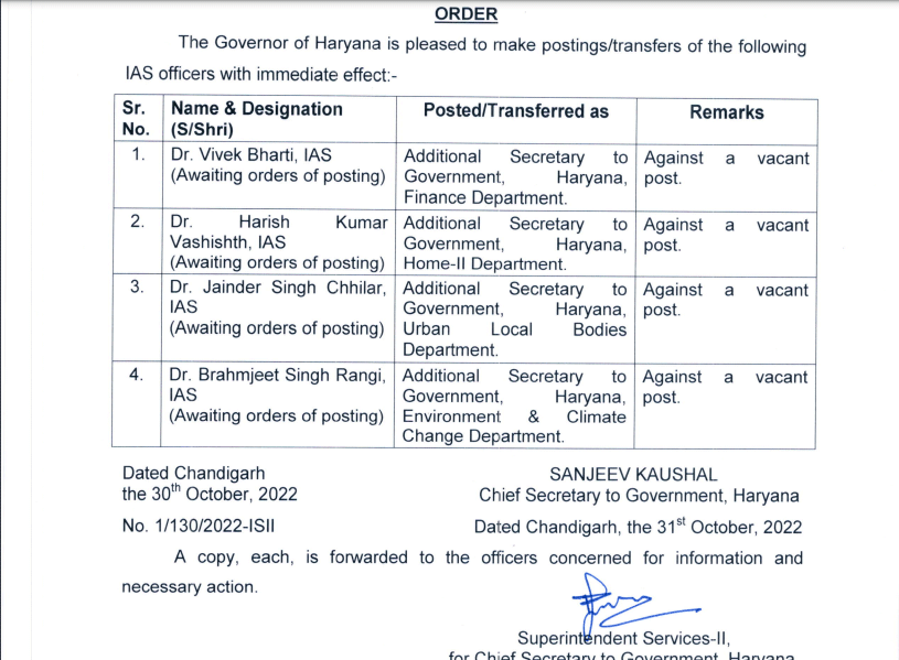 Haryana IAS Transfers Postings