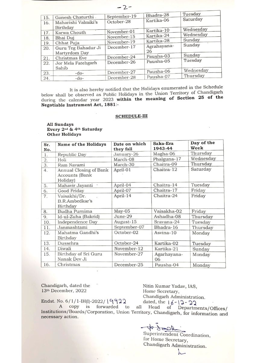 Chandigarh Public Holidays 2023