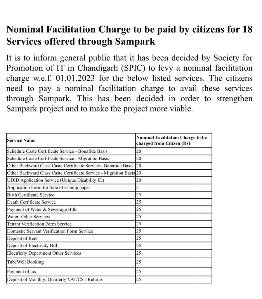 Chandigarh Municipal Corporation House Meeting