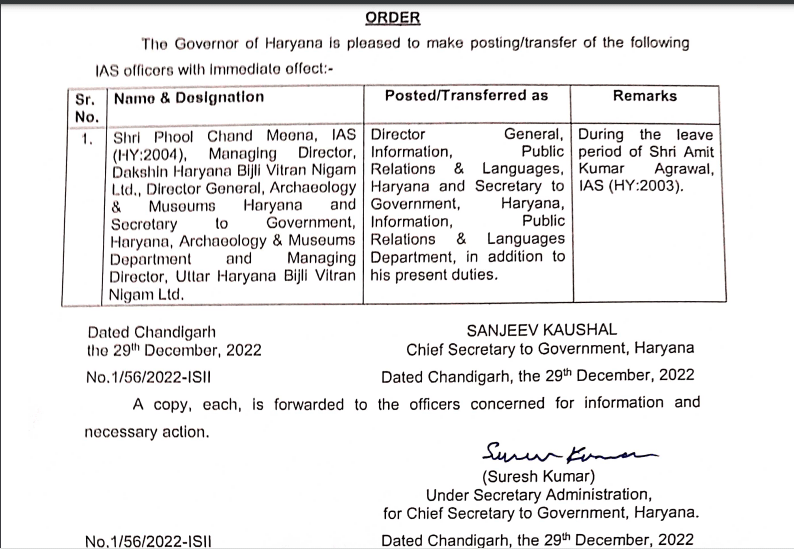 Haryana IAS Officers News