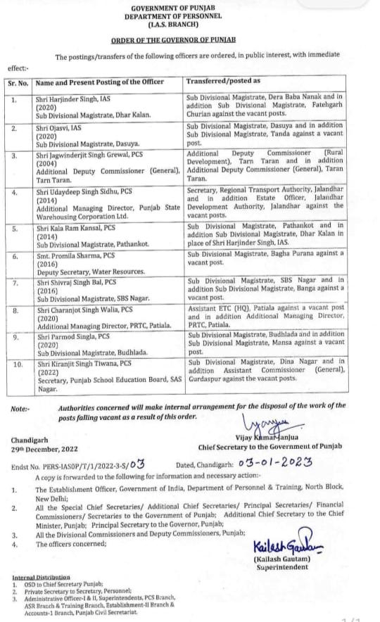 Punjab IAS and PCS Officers Transfers