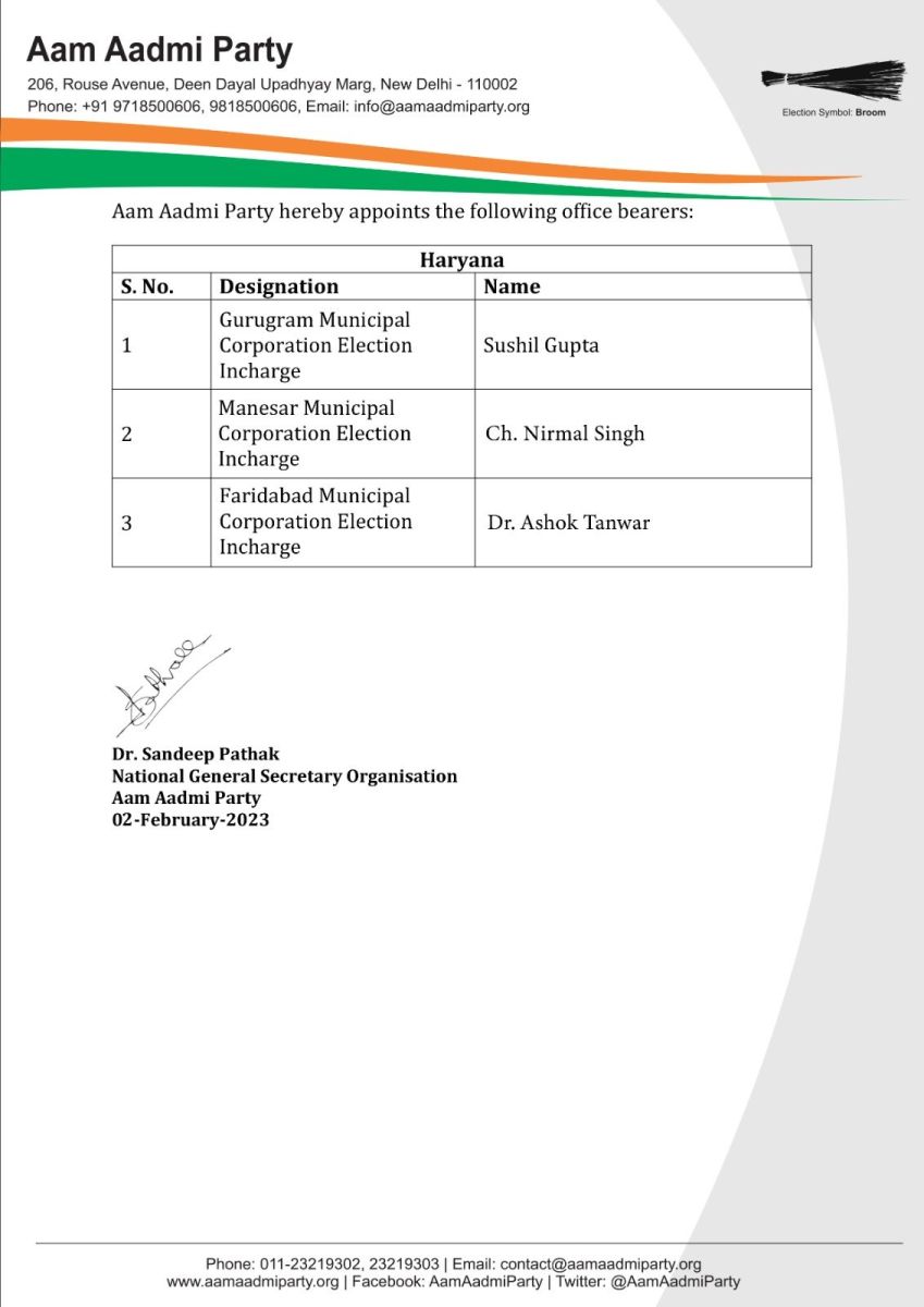 Haryana AAP New Appointments
