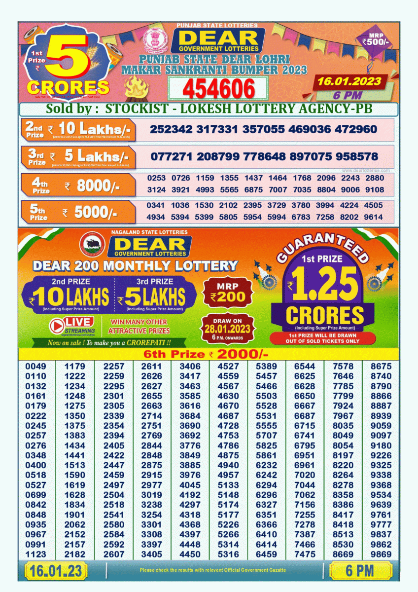 Punjab State Lohri Makar Sankranti Bumper Lottery 2023