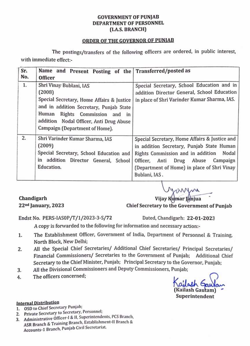 Punjab IAS Transfers Latest