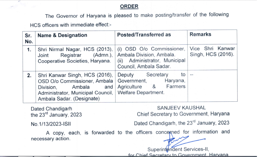 Haryana HCS Officers Transfers