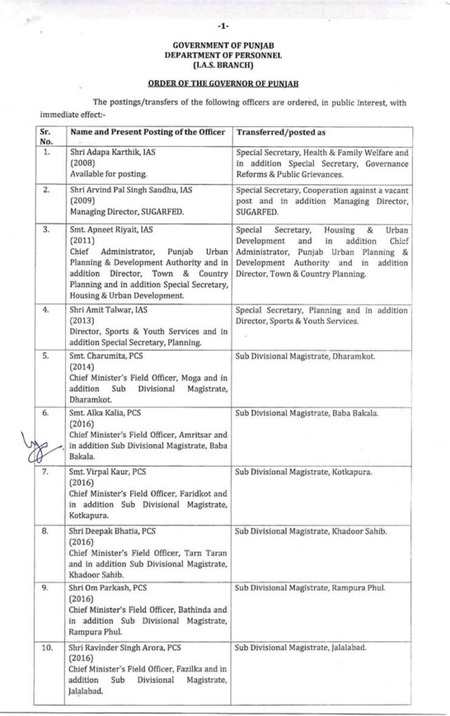 Punjab IAS and PCS Officers Transfers