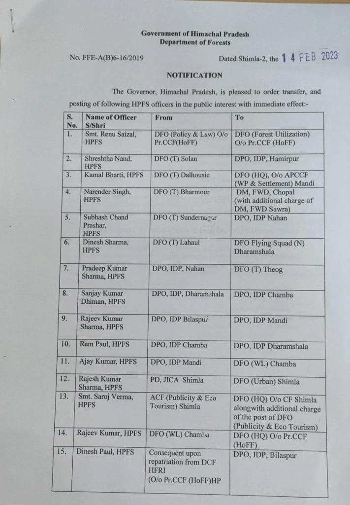 Himachal IFS and HPFS Transfers