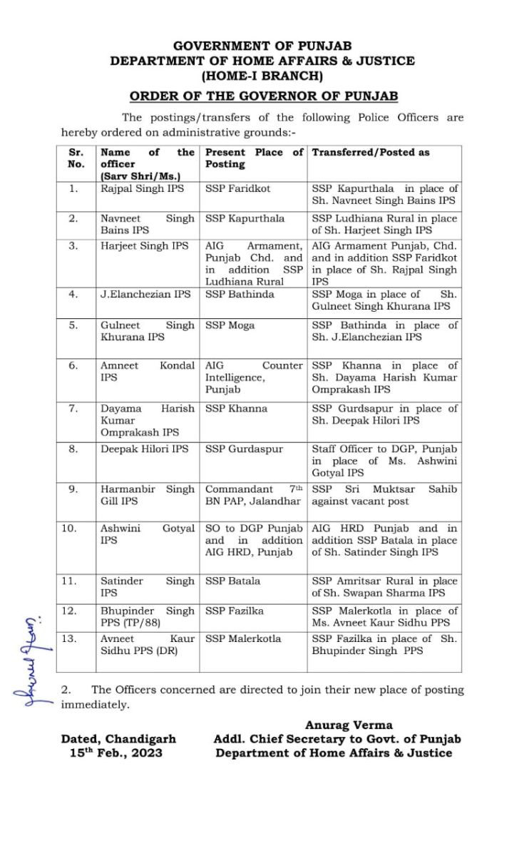 Punjab SSPs Transfers Latest