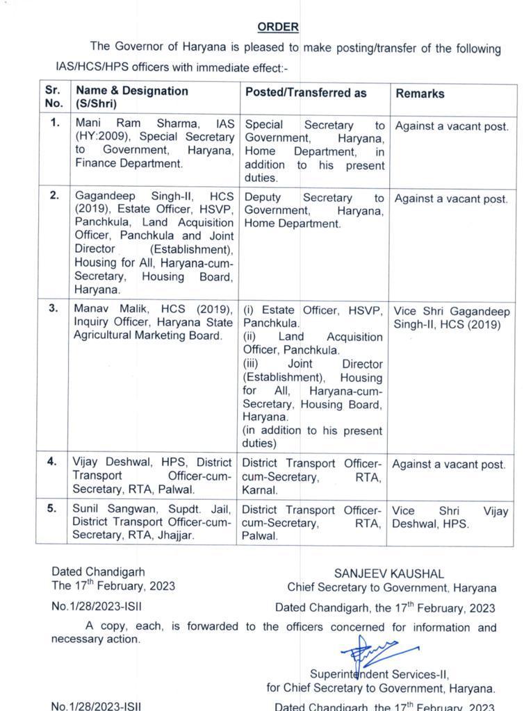 Haryana IAS-HCS Transfers News Latest