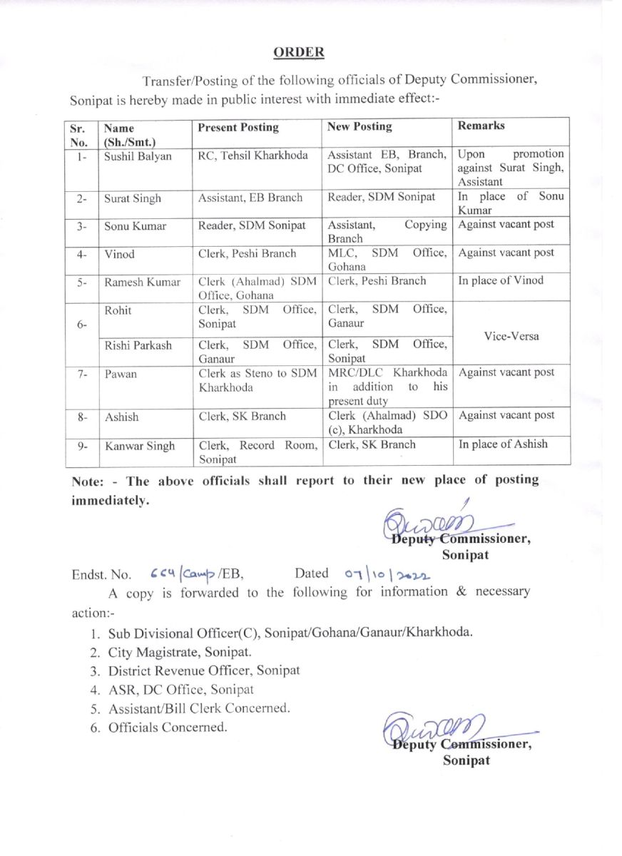 Haryana Transfers