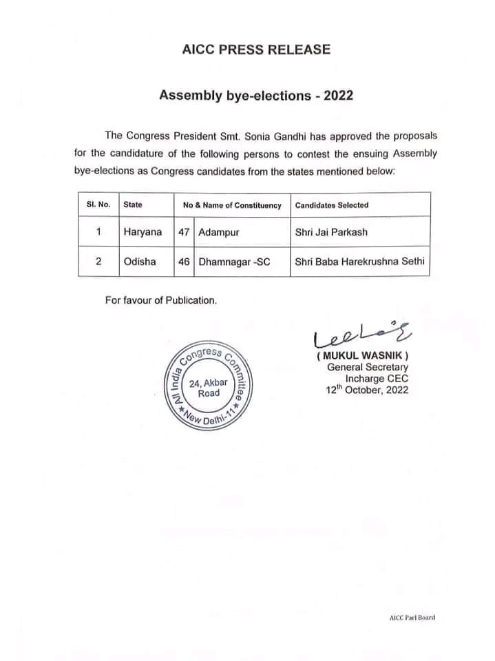 Congress Candidates Announced For By-Election 2022