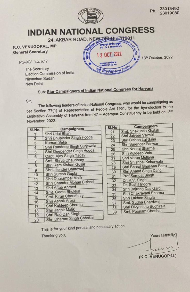 Congress Campaigner For Haryana By-Election 2022