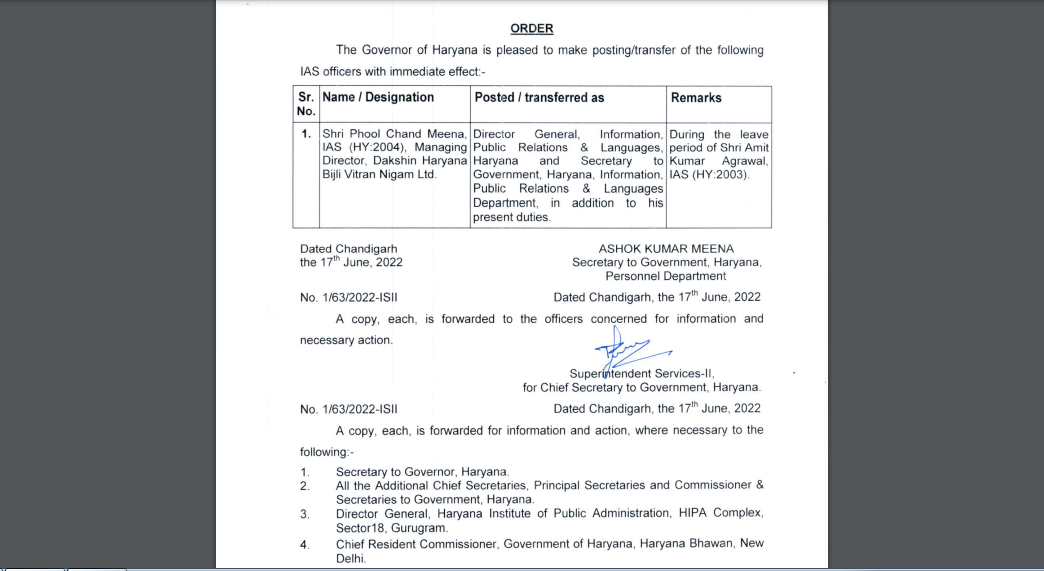 Haryana IAS Transfers-Postings