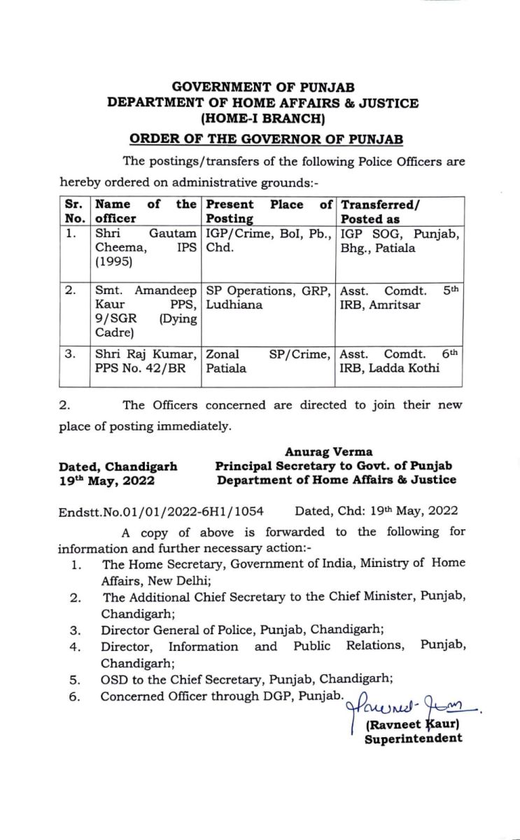 Punjab IPS PPS Transfers