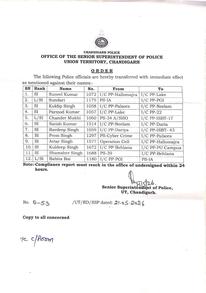 12 UT Police Sub-Inspectors Transferred