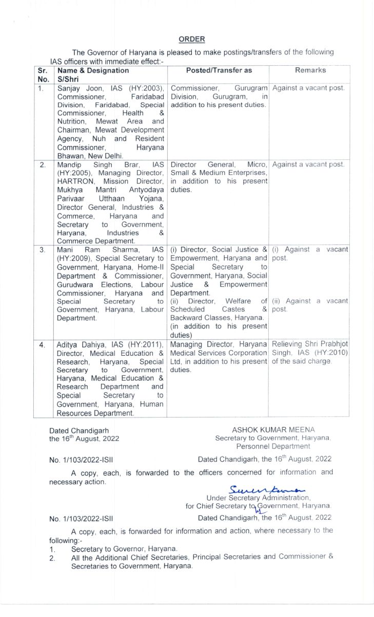 Haryana IAS New Postings 