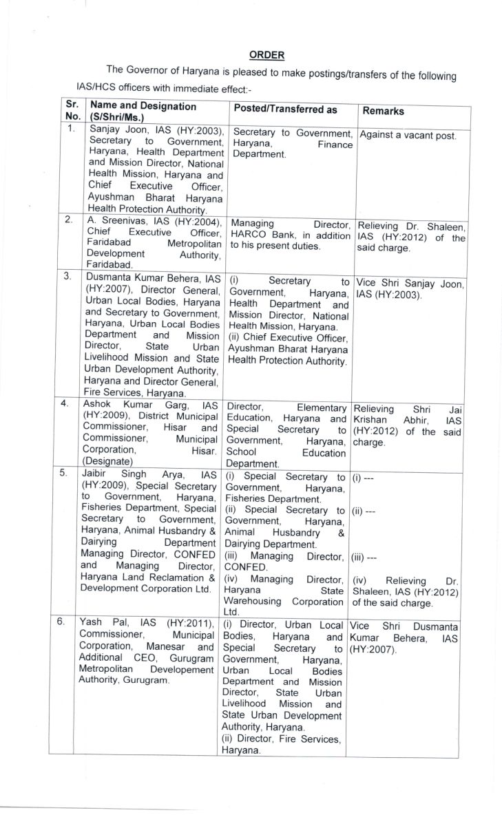 Haryana IAS-HCS Officers Transfers