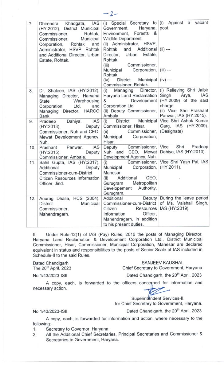 Haryana IAS-HCS Officers Transfers