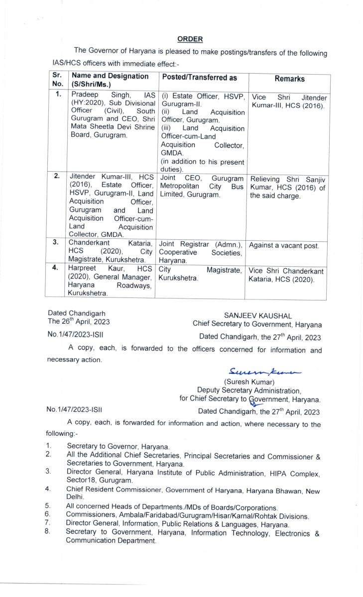 Haryana HCS Transfers News Latest