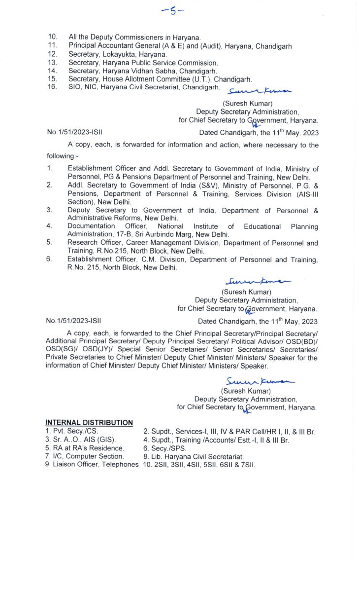 Haryana IAS/HCS officers Transfer