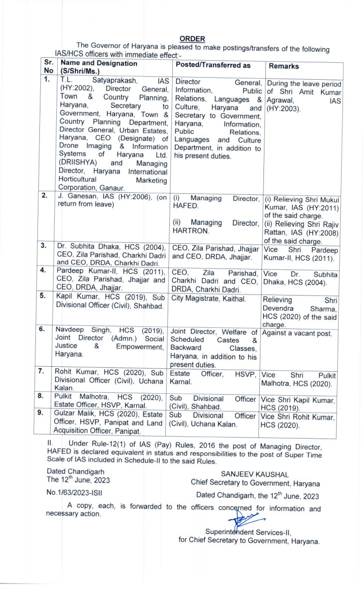 Haryana IAS-HCS Transfers