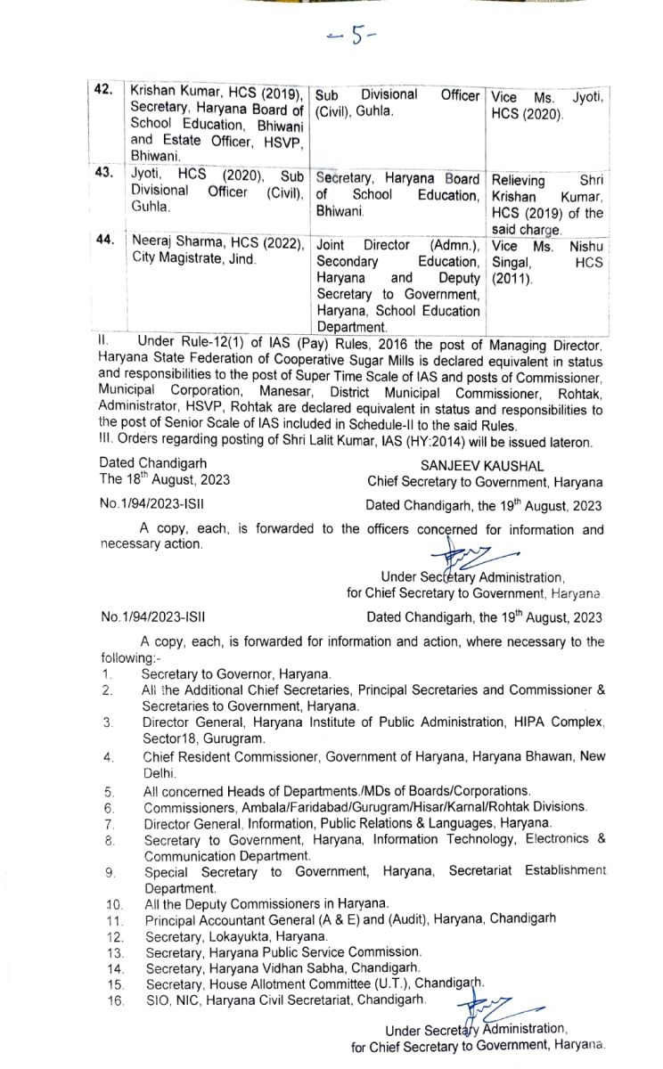 Haryana IAS-HCS Transfers Postings