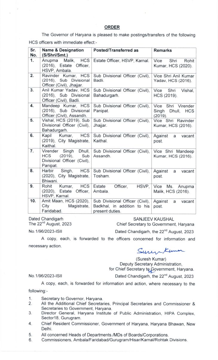 Haryana HCS Officers Transfers